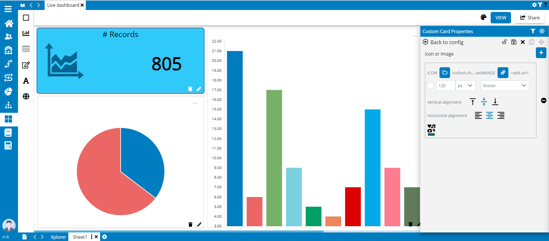 Dashboards